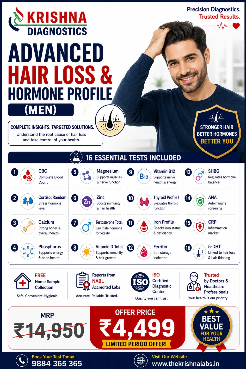 Advanced Hair Loss Hormone Profile — Men — Krishna Diagnostics, Nizampet