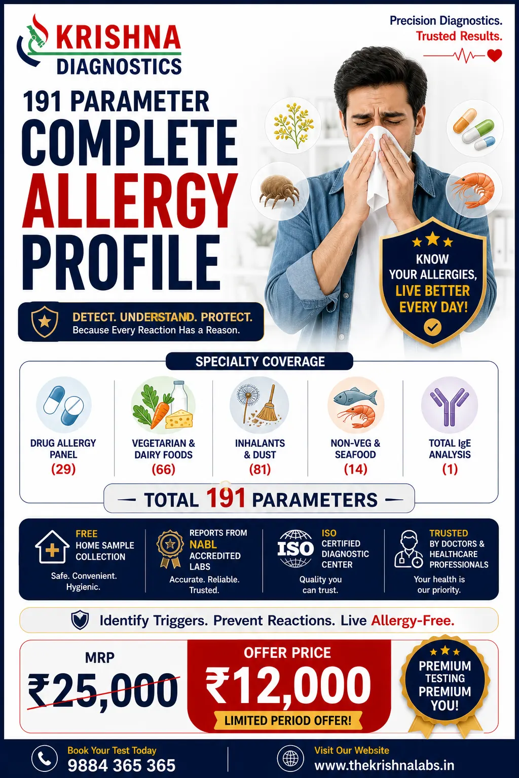 Complete Allergy Profile — Krishna Diagnostics, Nizampet