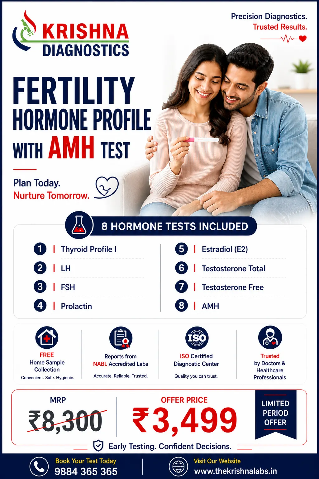 Fertility Hormone Profile (AMH) — Krishna Diagnostics, Nizampet