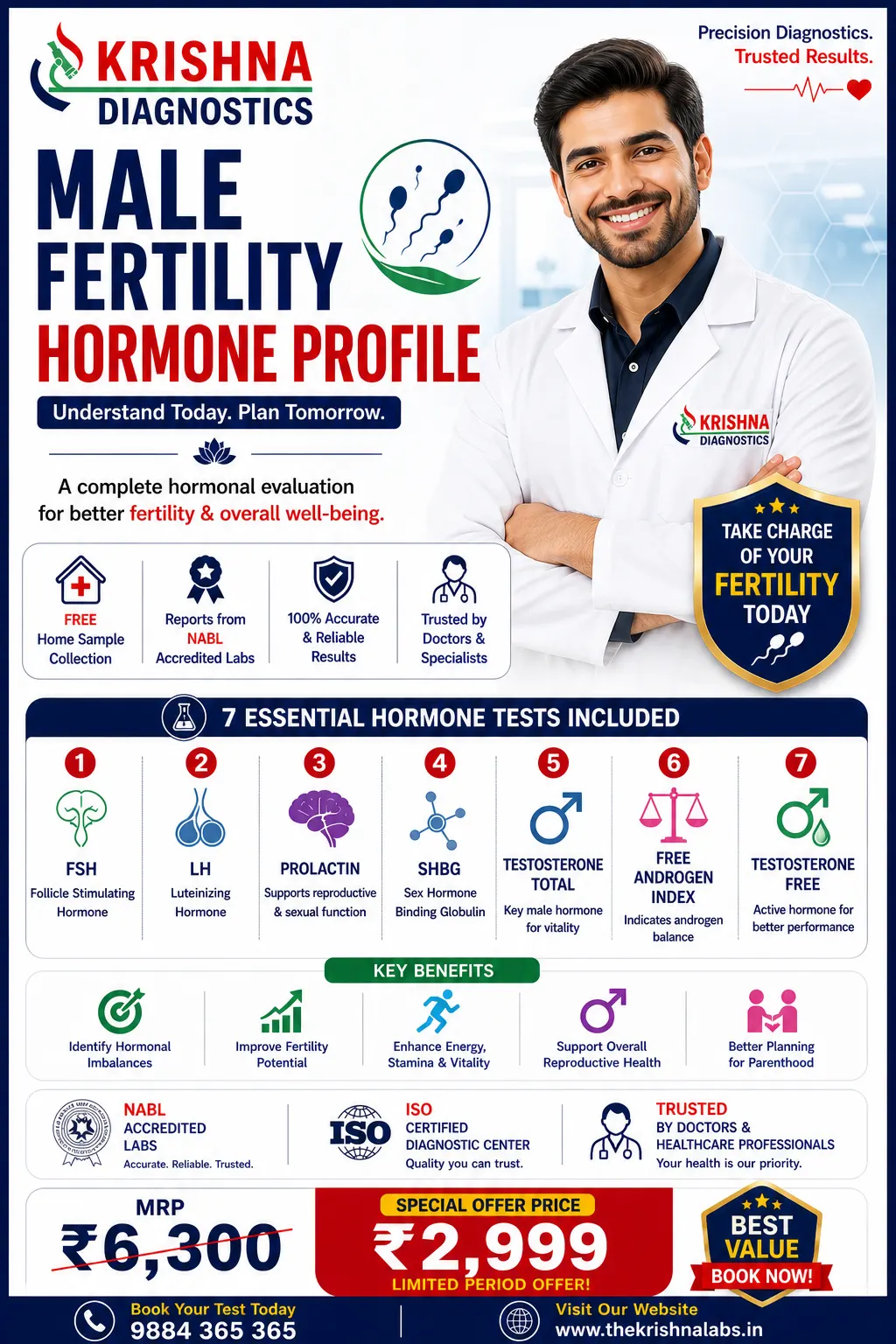 Male Fertility Hormone Profile — Krishna Diagnostics, Nizampet
