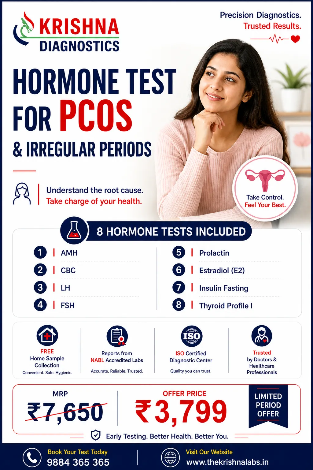 PCOS Hormone Test — Krishna Diagnostics, Nizampet