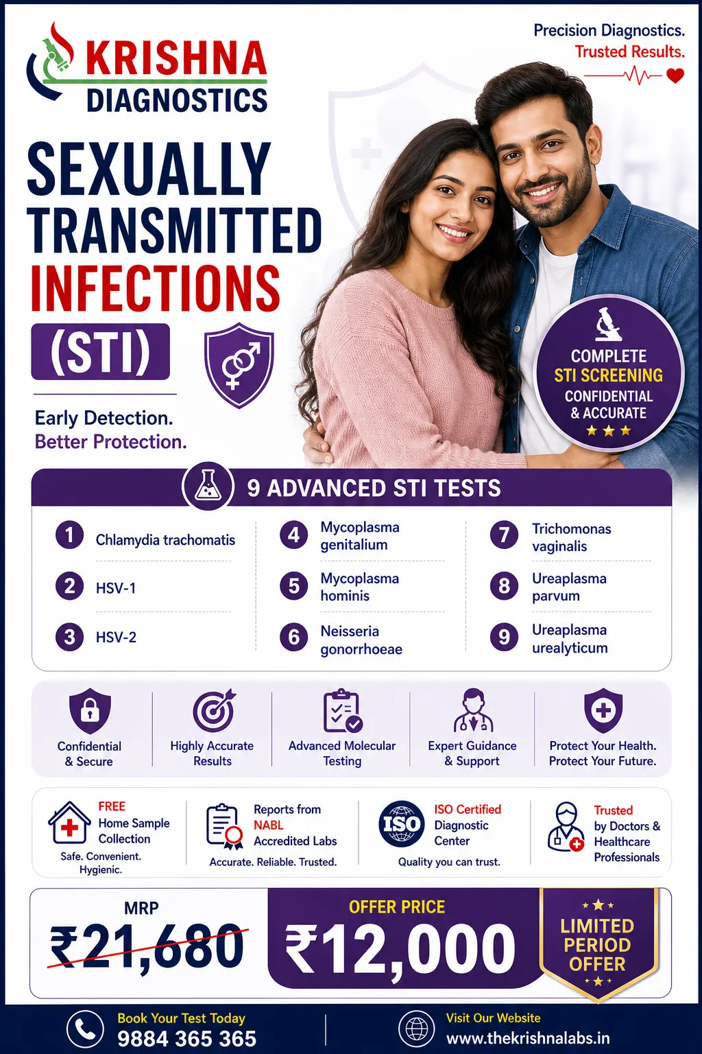 STI Screening Package — Krishna Diagnostics, Nizampet