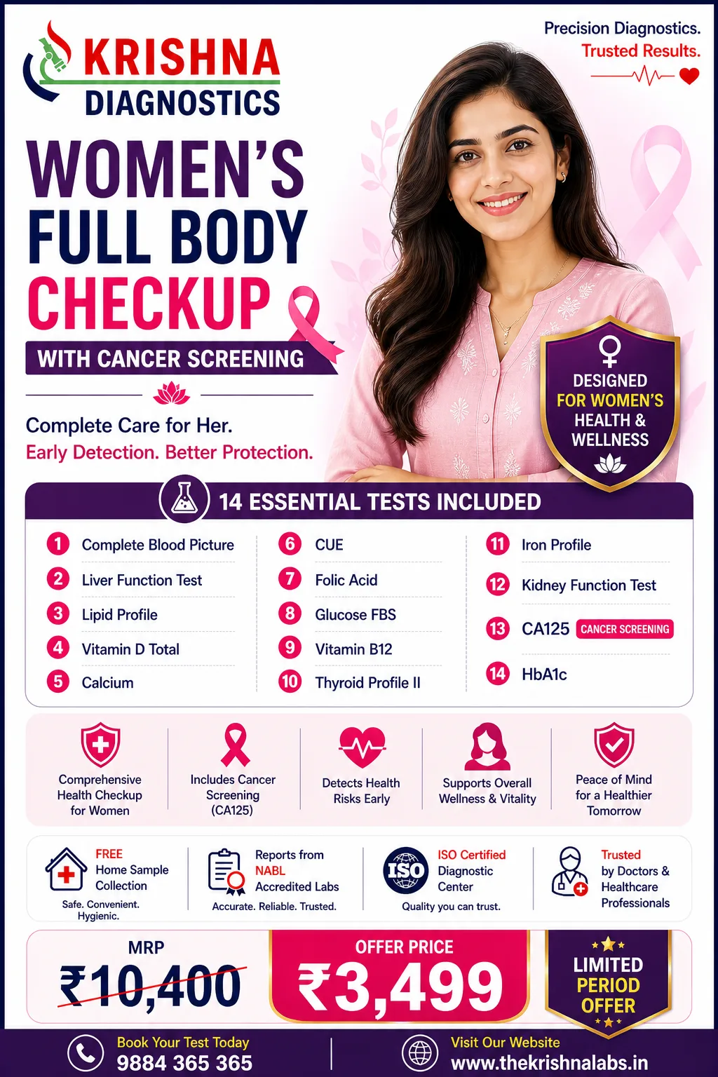 Women's Full Body Checkup + Cancer Screening — Krishna Diagnostics, Nizampet
