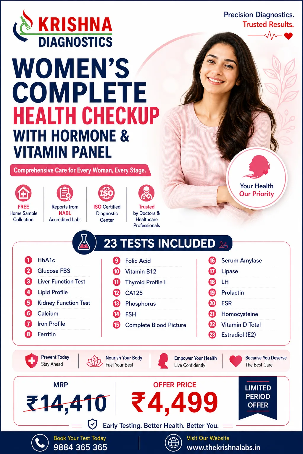 Women's Health Checkup — Hormone & Vitamin Panel — Krishna Diagnostics, Nizampet